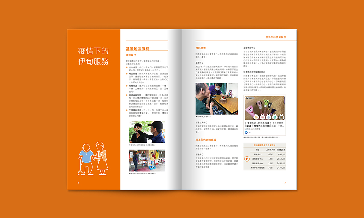 EDEN 伊甸基金會 | 2021年報 EDEN 伊甸基金會 | 2021年報