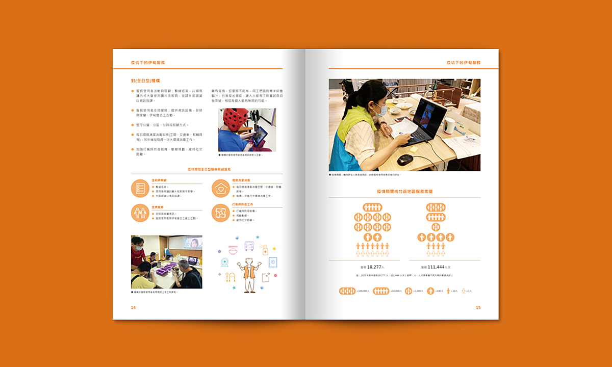 EDEN 伊甸基金會 | 2021年報 EDEN 伊甸基金會 | 2021年報