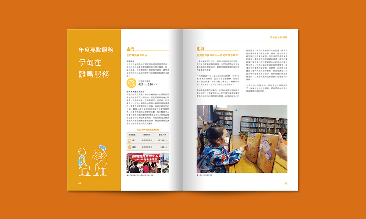 EDEN 伊甸基金會 | 2021年報 EDEN 伊甸基金會 | 2021年報