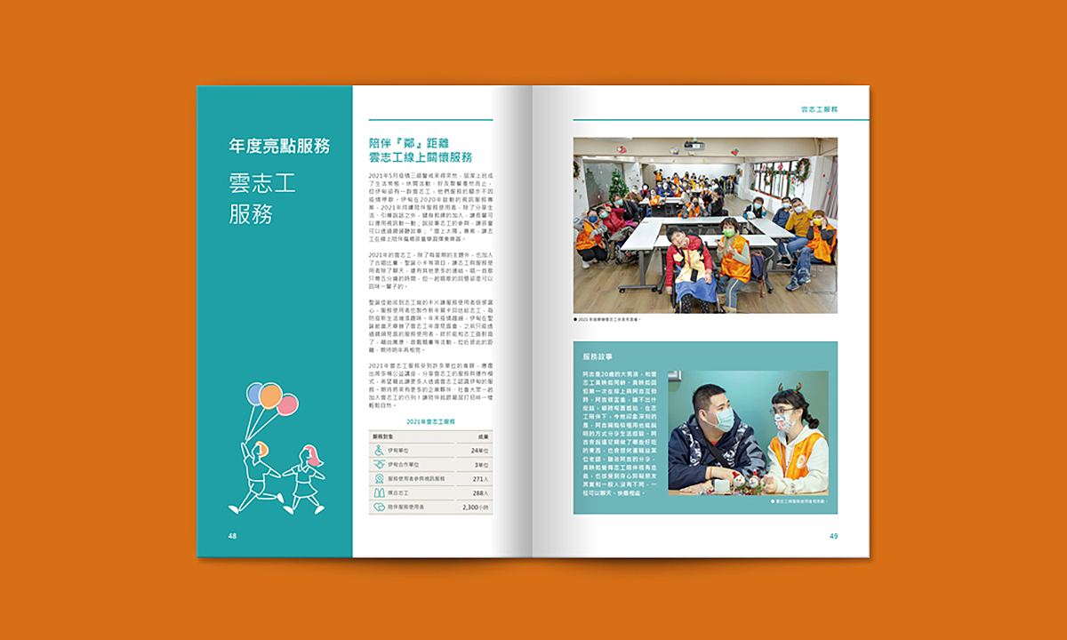 EDEN 伊甸基金會 | 2021年報 EDEN 伊甸基金會 | 2021年報