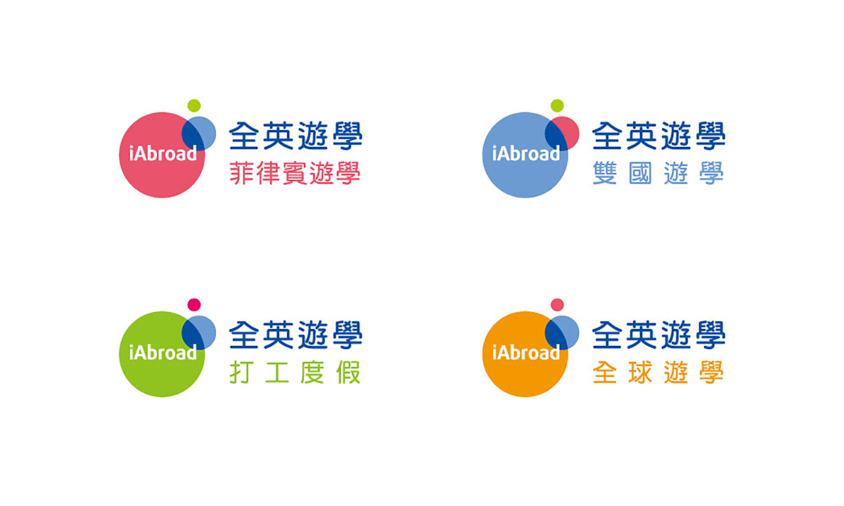 全英遊學 iAbroad | 品牌識別設計 全英遊學 iAbroad | 品牌識別設計